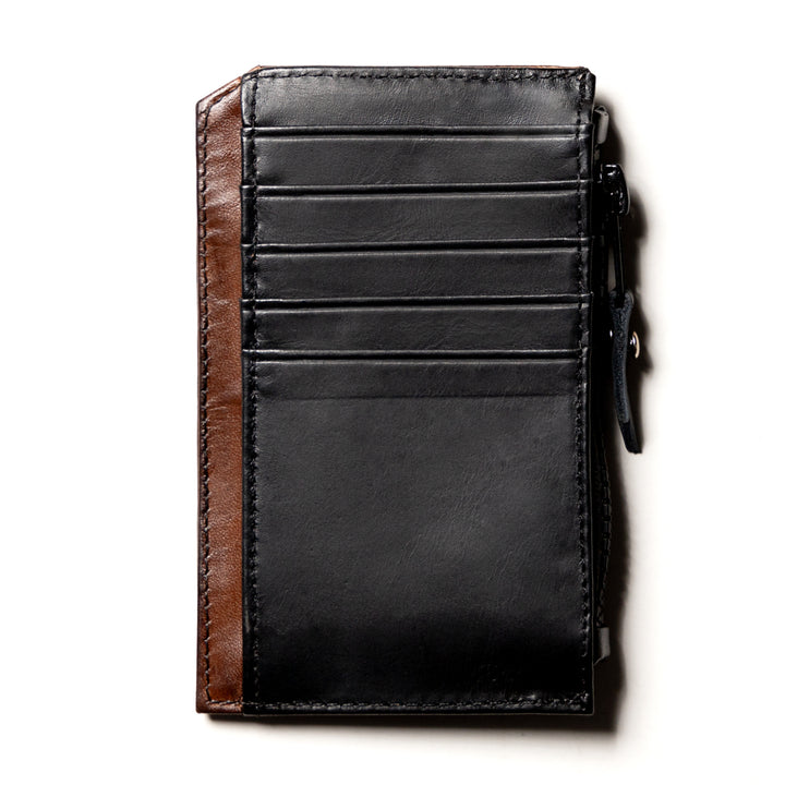 Coffee Wallet