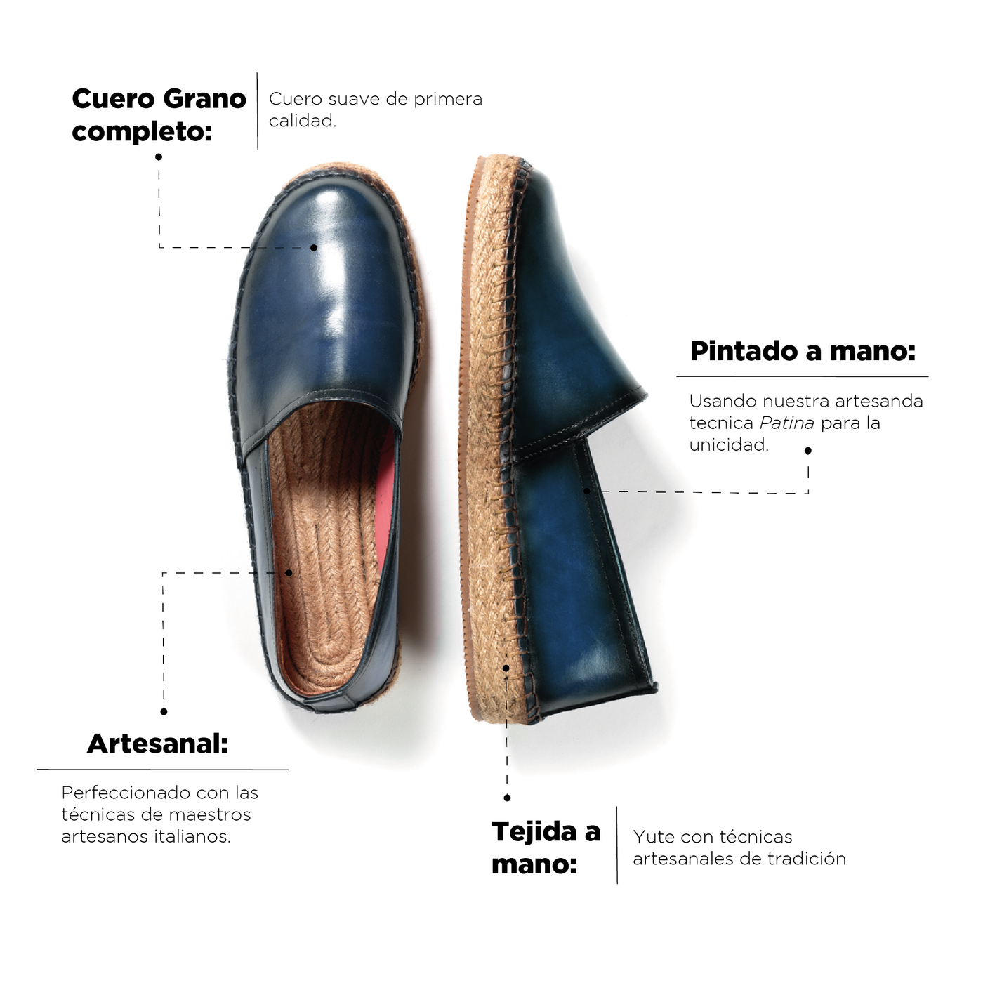 Espadril Volterra Azul